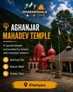 Aghanjar Mahadev Temple